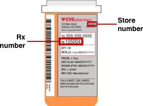 Check with your plan to confirm. . Prescription not in sync cvs